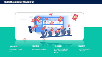 微會(huì)動(dòng)袁帥 信息技術(shù)驅(qū)動(dòng)下的會(huì)議會(huì)展活動(dòng)運(yùn)營管理——讓展會(huì)營銷賦能增值的新路徑
